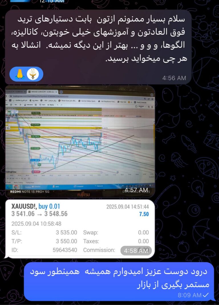 indicator002