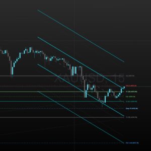 اندیکاتور مجیک چنل + فیبو فونیکس