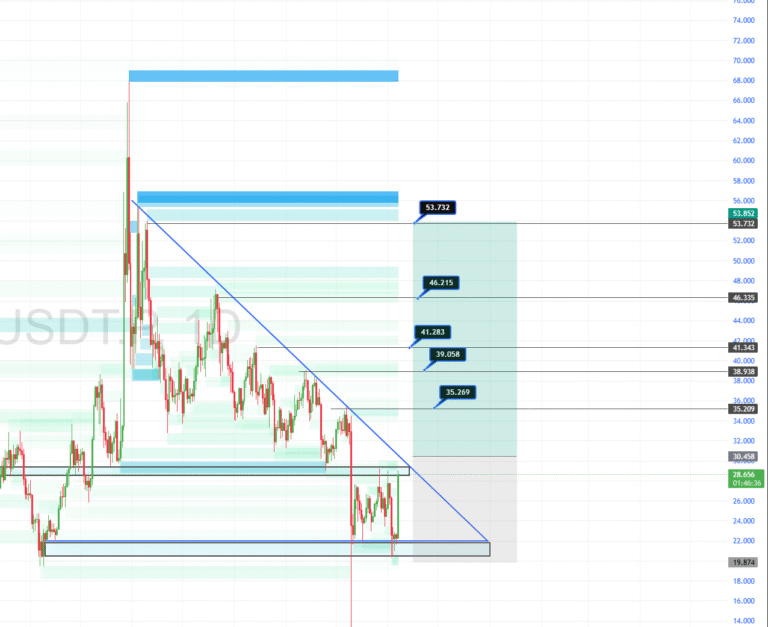 Screenshot 2025-11-07 141344