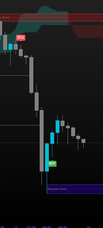 Phoenix Smart Trend - Image 3