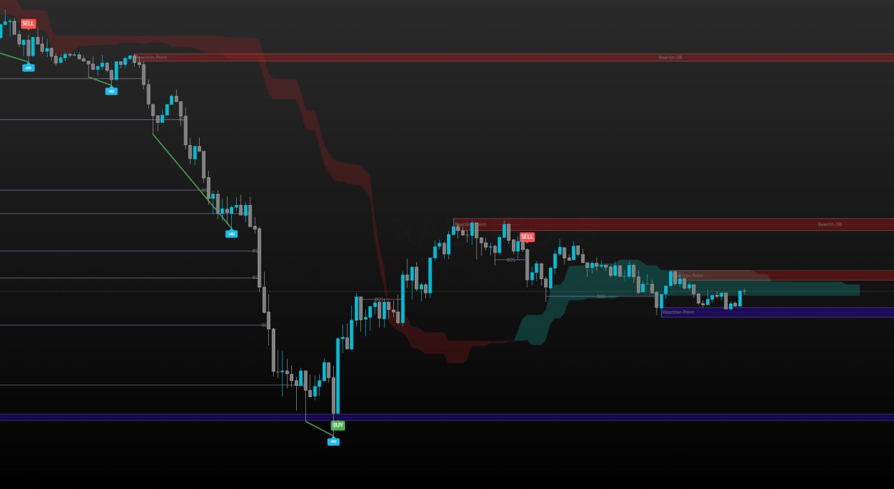 Phoenix Smart Trend - Image 2